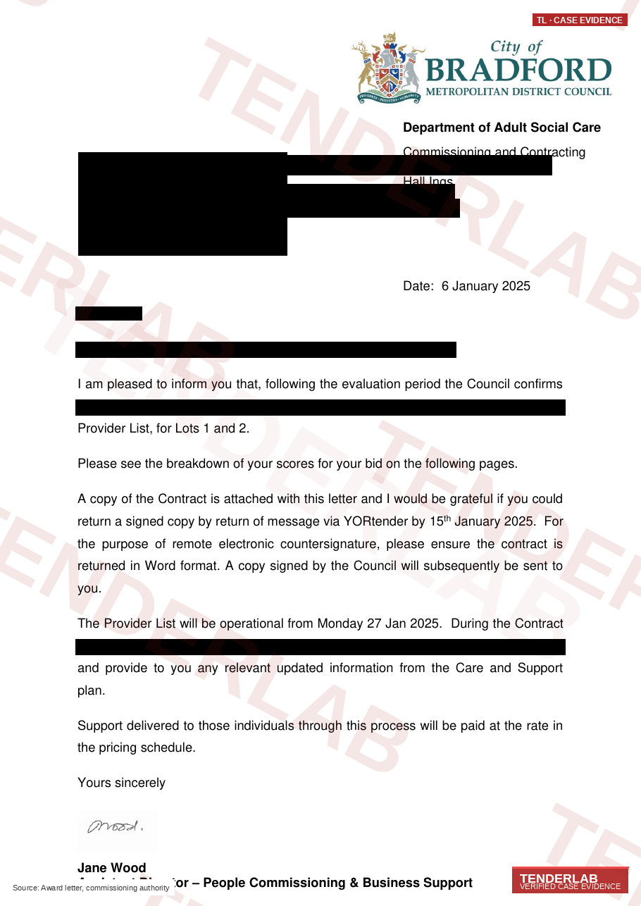 Award letter — Bradford Mental Health Supported Living Provider List 2025